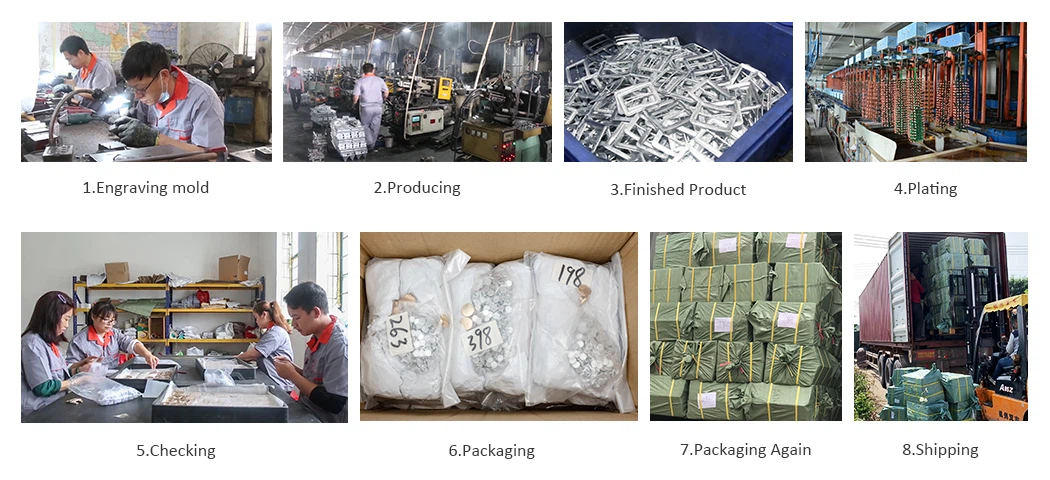 manufacture process